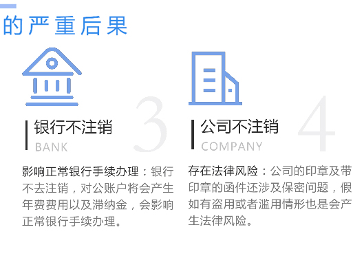 鄭州市鄭東新區(qū)工商營(yíng)業(yè)執(zhí)照不注銷(xiāo)嚴(yán)重后果