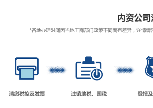 鄭州鄭東新區(qū)內(nèi)資公司注銷(xiāo)流程