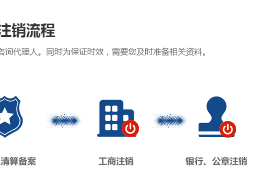 鄭州鄭東新區(qū)內(nèi)資公司注銷(xiāo)流程