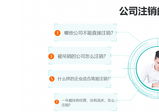 鄭州鄭東新區(qū)公司工商注銷(xiāo)常見(jiàn)問(wèn)題