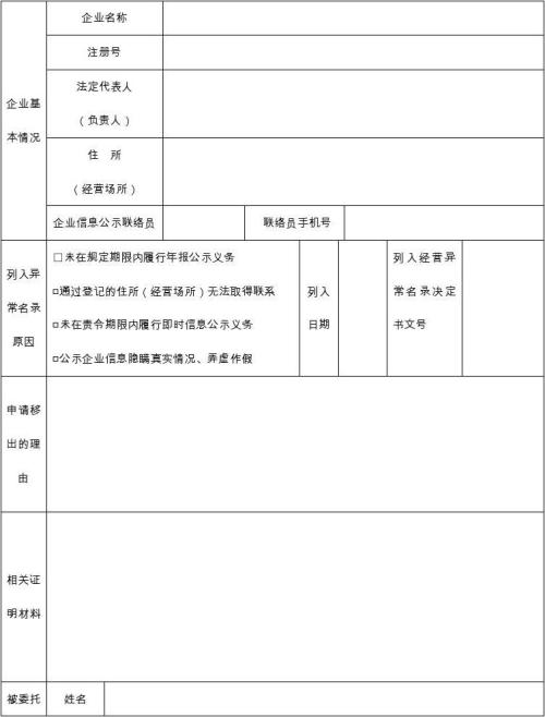 鄭州上街區(qū)移出經(jīng)營(yíng)異常名錄申請(qǐng)表