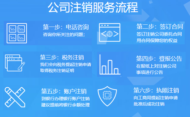 金水區(qū)營(yíng)業(yè)執(zhí)照注銷(xiāo)在哪個(gè)工商局