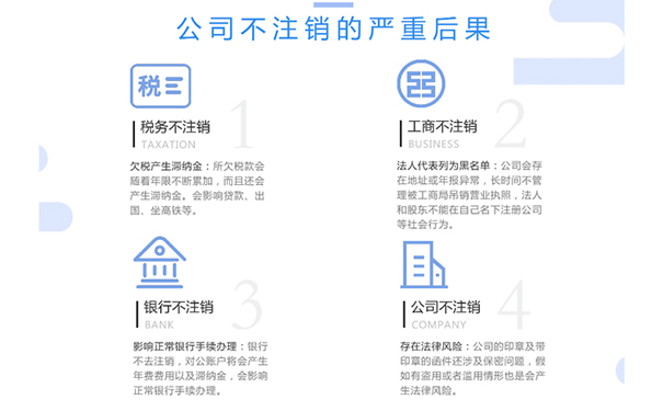 鄭州金水區(qū)小規(guī)模公司不經(jīng)營(yíng)，不注銷后果