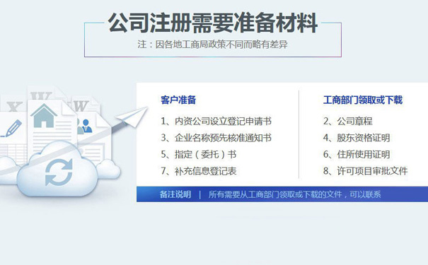 鄭州公司商品條形碼注冊(cè)資料