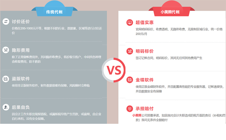 鄭州代賬會(huì)計(jì)需要多少錢(qián)