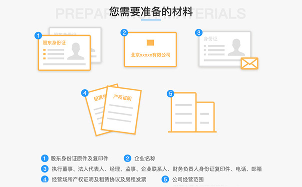 鄭州公司設(shè)立登記需要準備的資料