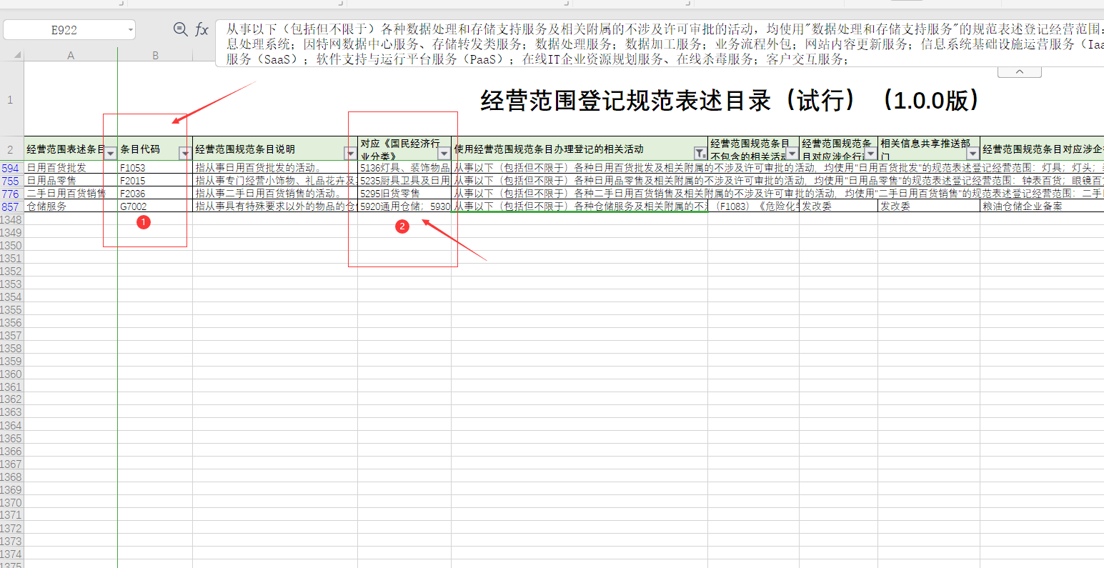 鄭州注冊(cè)電子商務(wù)公司經(jīng)營范圍大全截圖