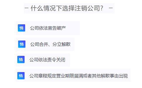 高新區(qū)注銷(xiāo)個(gè)體戶行政審批條件