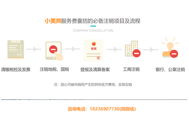 鄭州高新區(qū)個(gè)體戶注銷(xiāo)流程