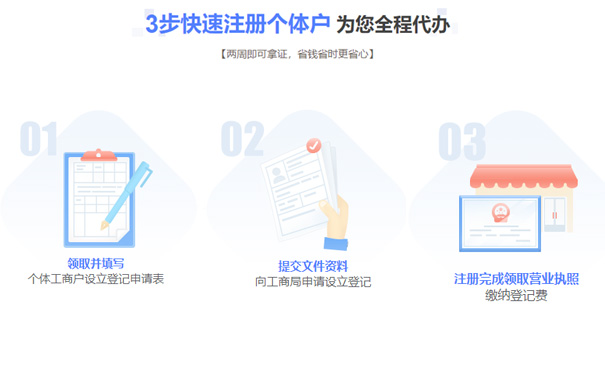 鄭州個(gè)體戶(hù)網(wǎng)上注冊(cè)流程