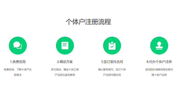 鄭州個(gè)體戶(hù)網(wǎng)上注冊(cè)營(yíng)業(yè)執(zhí)照怎么注冊(cè)