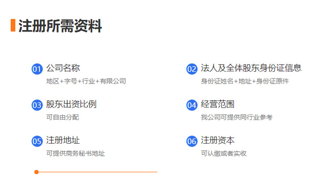鄭州 高新區(qū)注冊(cè)婚慶禮儀策劃公司所需資料