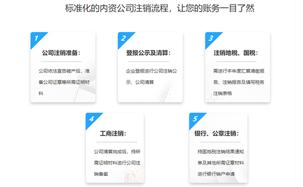 鄭州公司怎么簡(jiǎn)易注銷(xiāo)