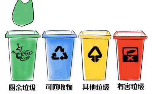 鄭州怎么注冊一家固體垃圾回收公司[流程、條件、時間]