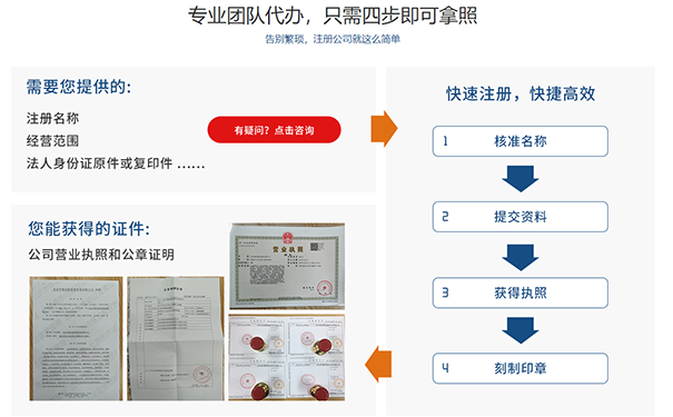 河南省分公司注冊(cè)流程及材料