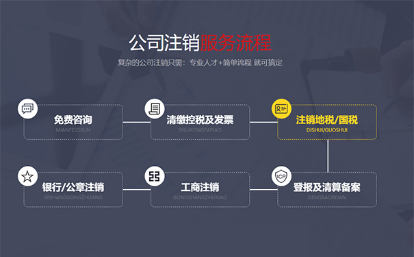 河南農(nóng)機(jī)合作社能網(wǎng)上注銷(河南農(nóng)民合作社不申報多久會自動注銷)