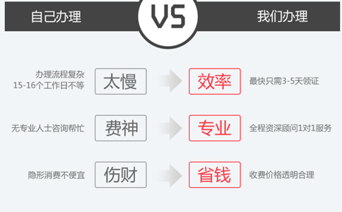 小美熊代辦鄭州一類二類醫(yī)療器械備案流程