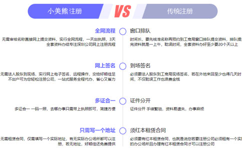 鄭州中原區(qū)刻章費用