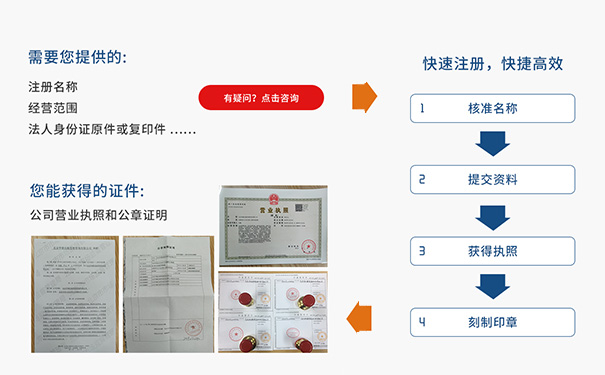 鄭州三全路代辦出口退稅公司