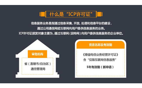 你可能還想了解河南鄭州ICP經(jīng)營(yíng)許可證代辦理?xiàng)l件