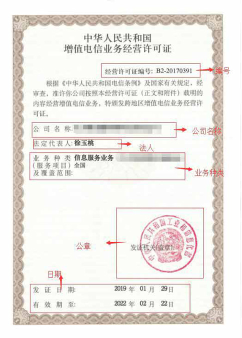 申請icp許可證成功后，樣本是啥樣的