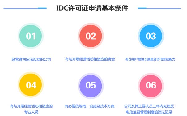 云服務提供商服務資質(zhì)辦理條件