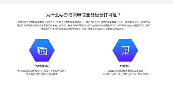 第二類電信增值業(yè)務(wù)許可證有什么用？
